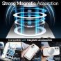 Durchsichtige Hülle für iPhone 17 MagSafe kompatibel Transparent